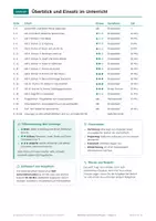 Vorschau - Arbeitsblätter - Biblische Geschichten Religion, Klasse 2 - Seite 2