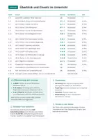 Vorschau - Arbeitsblätter - Klima Landschaftszonen Erdkunde, Klasse 7 - Seite 2