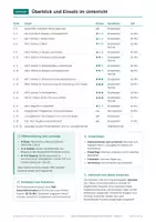 Vorschau - Arbeitsblätter - Glaube Gesellschaft Religion, Klasse 9 - Seite 2