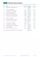 Vorschau - Arbeitsblätter - Essen bestellen Italienisch Klasse 7, Stationen - Seite 2