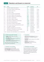 Vorschau - Arbeitsblätter - Identität Gemeinschaft Ethik, Klasse 5 - Seite 2