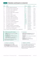 Vorschau - Arbeitsblätter - Mensch Gemeinschaft Ethik, Klasse 6 - Seite 2