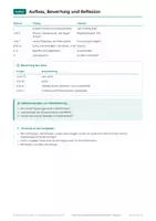 Vorschau - Arbeitsblätter - Mensch Gemeinschaft Ethik, Klasse 6 - Seite 3