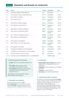 Vorschau - Arbeitsblätter - Glaube Verantwortung Religion, Klasse 4 - Seite 2