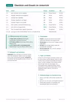Vorschau - Arbeitsblätter - Zeitstrahl, Komplettpaket Geschichte, Klasse 5-6 - Seite 3