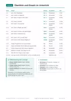 Vorschau - Arbeitsblätter - Fragen an das Leben, Ethik Klasse 4 - Seite 2