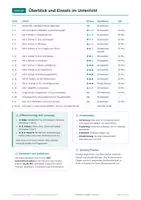 Vorschau - Arbeitsblätter - Mittelalter frühe Geschichte, Klasse 7 - Seite 2