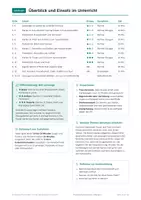 Vorschau - Arbeitsblätter - Freundschaft Ethik Vertrauen, Klasse 4 - Seite 2