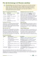Vorschau - Arbeitsblätter - Vertretungsstunde Informatik Klasse 5/6 Bundle 2 - Seite 2