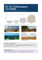 Voorbeeld - De vier landschappen van België: landschapsschets werkbundel - Voorblad