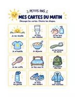 Aperçu - Affichage - Petits pas : routines du matin et du soir avec cartes pictogrammes et tableau visuel (12 pages) - Page 3