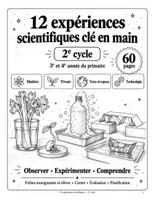 Aperçu - Préparation de séquence / Séquence complète - 12 expériences scientifiques en main, CE2-CM1 : fiches enseignant, fiches élèves et carnet (60 pages) - Page de couverture