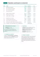 Vorschau - Arbeitsblätter - Exodus Mose Religion, Klasse 3, Übungen - Seite 2