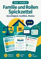 Vorschau - Arbeitsblätter - Familie und Rollen, Spickzettel-Set Ethik, Klasse 5-6 - Seite 1