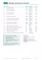 Vorschau - Arbeitsblätter - Globale Welt, Gesellschaftslehre Klasse 10 - Seite 2