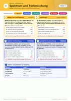 Vorschau - Arbeitsblätter - Farbspektrum, Komplettpaket Physik, Klasse 7-9 - Seite 2