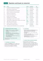Vorschau - Arbeitsblätter - Themenreihe Demokratie und Politik, Klasse 7-8 - Seite 3