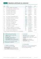 Vorschau - Arbeitsblätter - Daten Programmierung Informatik, Klasse 8 - Seite 2