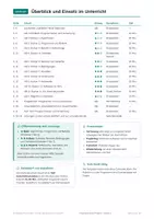 Vorschau - Arbeitsblätter - Programmieren Informatik, Klasse 6 - Seite 2
