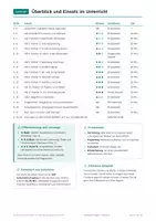 Vorschau - Arbeitsblätter - Historisches Geschichte, Klasse 5 - Seite 2