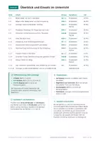 Vorschau - Arbeitsblätter - Gottesbilder Arbeit A, Themenpaket Religion, Klasse 10 - Seite 3