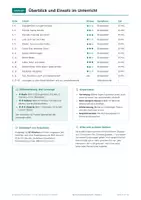 Vorschau - Arbeitsblätter - Gott und Gemeinschaft Religion Vertretung, Klasse 1 - Seite 2
