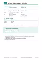 Vorschau - Arbeitsblätter - Christliches Leben Religion, Klasse 3 - Seite 3