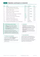 Vorschau - Spiele - Grundfarben, Komplettpaket Kunst, Klasse 1-2 - Seite 3