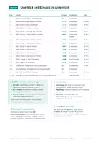 Vorschau - Arbeitsblätter - Grundfarben mischen Kunst Klasse 1 - Seite 2