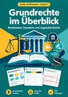 Vorschau - Arbeitsblätter - Grundrechte Politik Spickzettel, Klasse 7 - Deckblatt