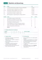 Vorschau - Test - Klassenarbeit Atommodelle, Physik Klasse 10 - Seite 2