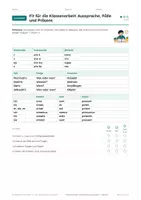 Vorschau - Test - Lateinische Aussprache Latein Klasse 5 - Seite 3