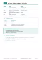Vorschau - Arbeitsblätter - Glaubensfragen Religion, Klasse 10 - Seite 3