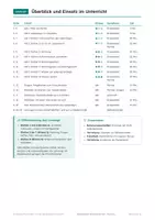 Vorschau - Arbeitsblätter - Kennzeichen Naturwissenschaften, Klasse 6, Stationen - Seite 2