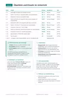 Vorschau - Arbeitsblätter - Imparfait bilden Französisch Klasse 8 Domino - Seite 2