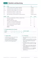 Vorschau - Test - Verantwortung im Netz Ethik, Klassenarbeit, Klasse 8 - Seite 2