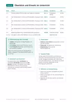 Vorschau - Arbeitsblätter - Pflichtenethik und Moral, Ethik Klasse 10 - Seite 2