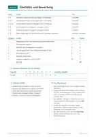 Vorschau - Test - Bergpredigt Religion, Klasse 8, Klassenarbeit - Seite 2