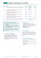 Vorschau - Arbeitsblätter - Bioethik, Klassenarbeits-Trainer Ethik, Klasse 10-11 - Seite 3
