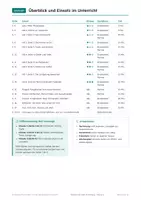 Vorschau - Arbeitsblätter - Glaube und Welt, Religion Klasse 4 - Seite 2