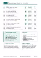 Vorschau - Arbeitsblätter - Bibel Jesus Religion Vertretung, Klasse 5 - Seite 2