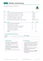 Vorschau - Test - Vererbung Informatik, Klasse 10, A und B - Seite 2