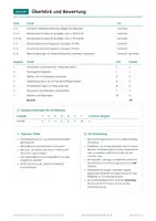 Vorschau - Arbeitsblätter - Wahrnehmung, Komplettpaket Philosophie, Klasse 10 - Seite 3
