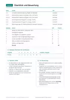 Vorschau - Arbeitsblätter - Martin Luther, Themenpaket Religion, Klasse 7 - Seite 3
