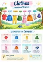 Vorschau - Poster - Clothes Poster Englisch, Klasse 3-4 - Deckblatt