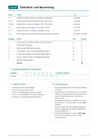 Vorschau - Test - Menschenwürde, Ethik, Klasse 8, Arbeit - Seite 2