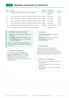 Vorschau - Arbeitsblätter - Freiheit und Sicherheit, Ethik Klasse 9 - Seite 2