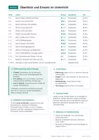 Vorschau - Arbeitsblätter - Körper im Raum, Kunst Klasse 6 Übungen - Seite 2