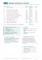 Vorschau - Arbeitsblätter - Lichtquellen Physik Quiz, Klasse 5 - Seite 2