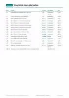Vorschau - Arbeitsblätter - Latein Grammatik Klasse 5-8: Deklination, Passiv, Übungen - Seite 3